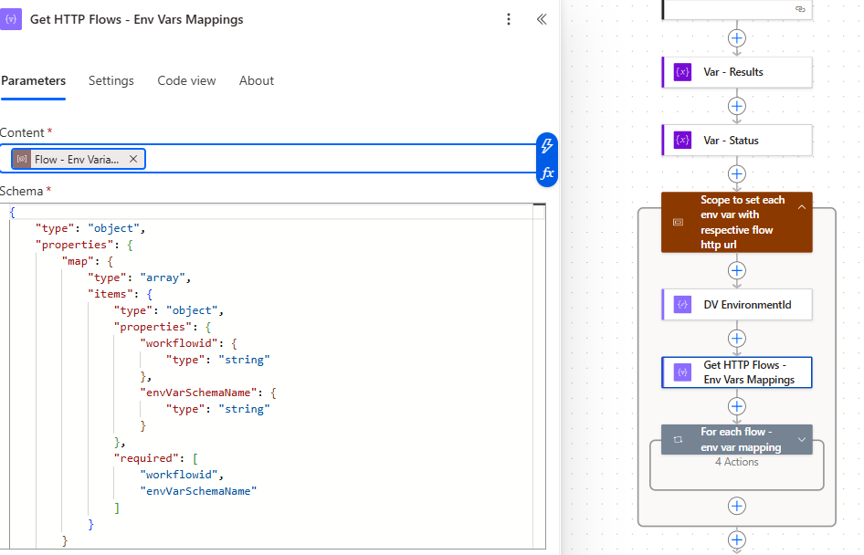 Get HTTP Flows - Env Vars Mappings — JSON schema with workflowid and envVarSchemaName