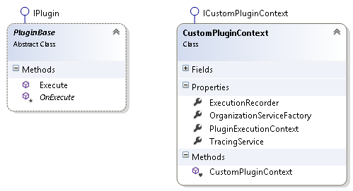 Classes in base plugins library