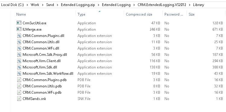 Library folder contents